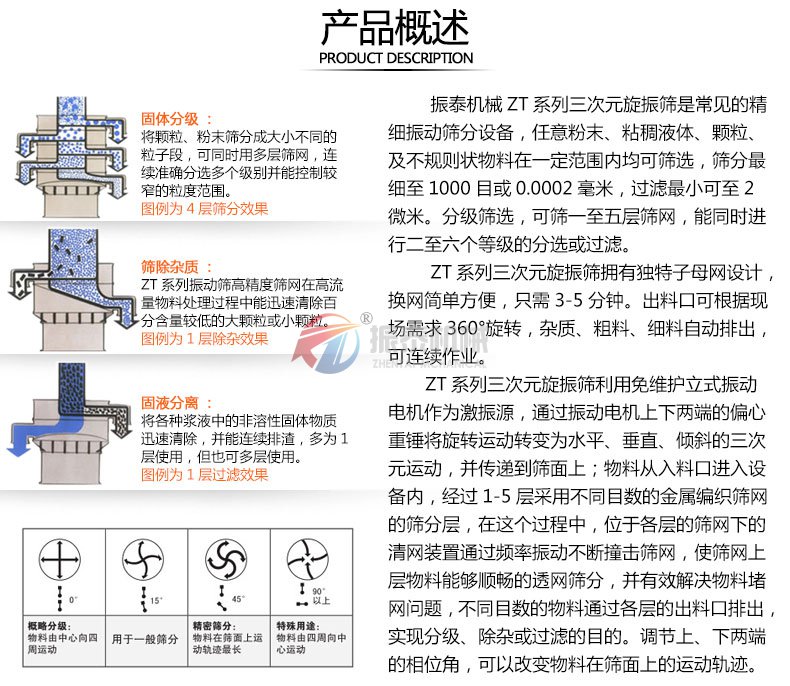 304不銹鋼振動篩