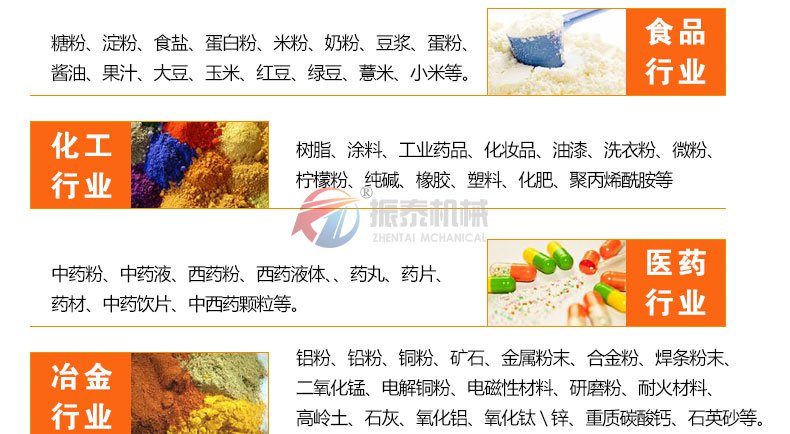 304不銹鋼振動篩