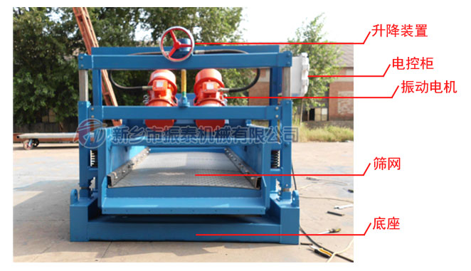鉆井液振動篩結構