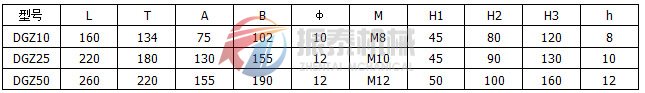 動(dòng)桿式電磁振動(dòng)器安裝尺寸表