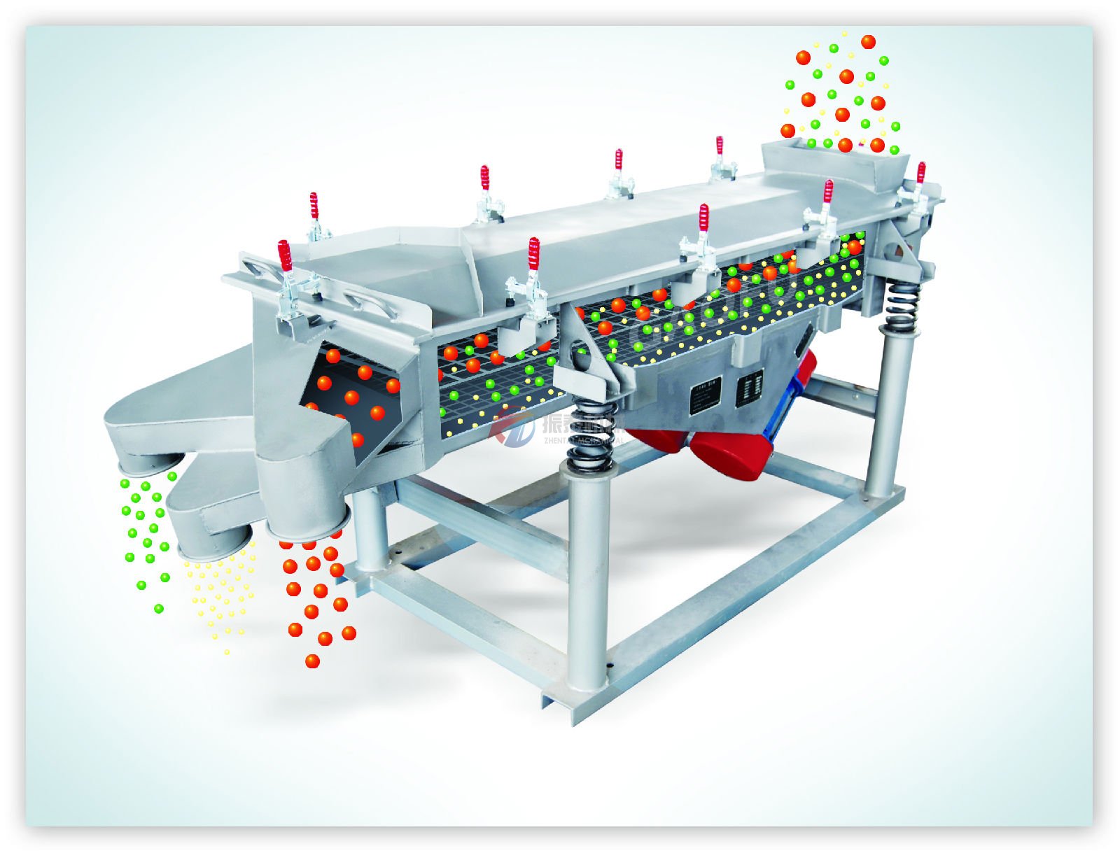直線振動篩物料篩分示意圖