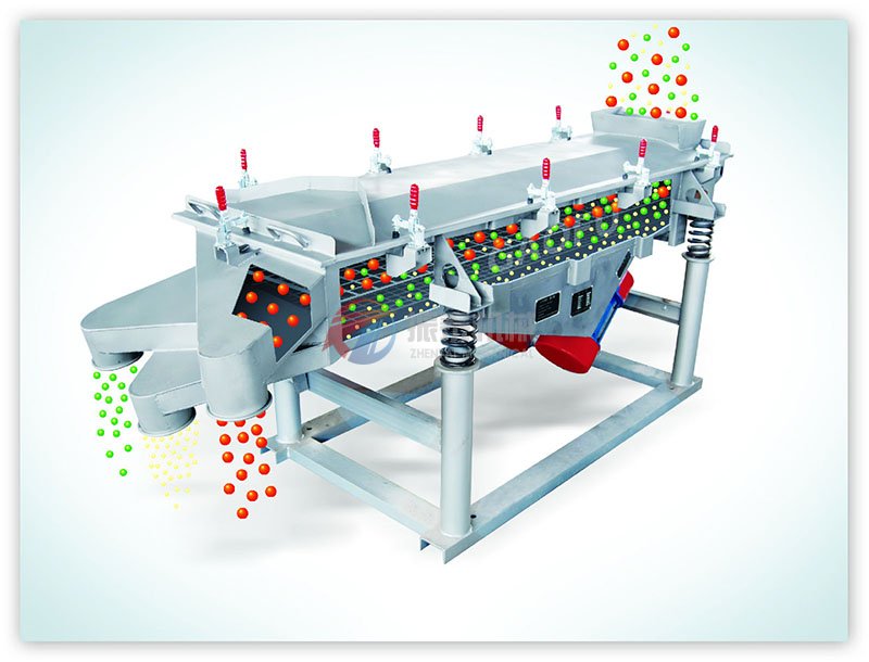 直線振動篩篩分示意圖