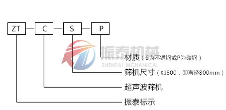 色料超聲波振動篩型號示意圖